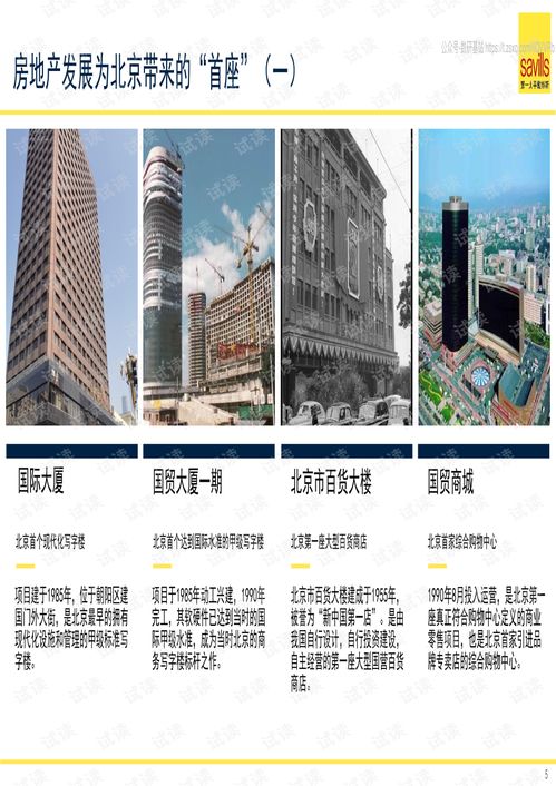 2019年三季度北京房地产市场回顾及展望精品报告2020.pdf